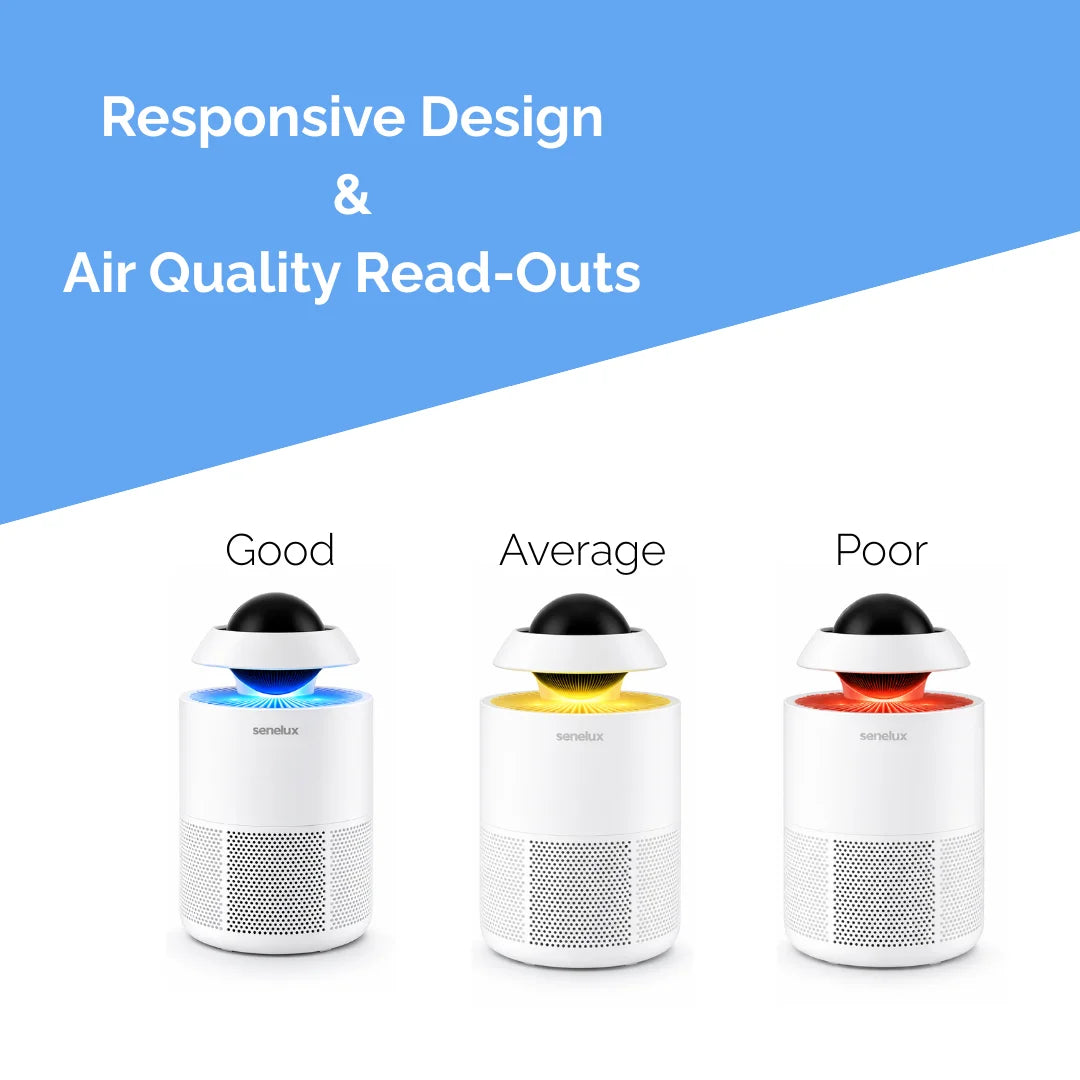 Jupiter Air Purifier with Alexa Compatibility-3